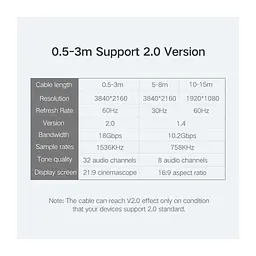 Кабель мультимедійний HDMI M to HDMI M 1.5m HD104 black Ugreen (60820) - мініатюра 4