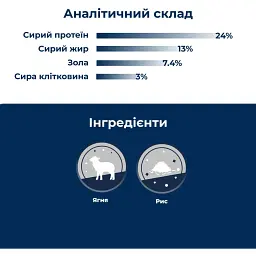 Сухий корм для собак Dr.Clauder's High Premium Lamb & Reis ягня та рис 15 кг - мініатюра 3