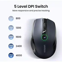Мишка комп'ютерна UGREEN MU006 бездротова чорна (90855) - мініатюра 7