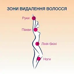 Теплий віск для депіляції Veet з ефірними оліями 250 мл (8041286) - мініатюра 4