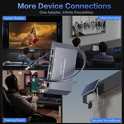 Адаптер мережевий Ethernet RZ-0198 для Starlink Mini супутникової системи, 4-портовий гігабітний мережевий розгалужувач (19400) - мініатюра 4