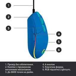 Мишка Logitech G102 Lightsync USB Blue (910-005801) - мініатюра 6