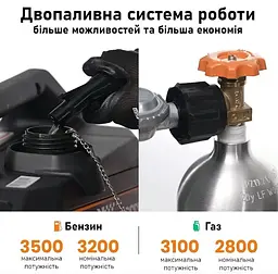 Генератор інверторний MaXpeedingRods 3.5 кВт, бензин/газ (пропан-бутан) MXR3800DF - мініатюра 2