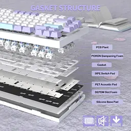 Клавіатура Attack Shark X820 Ultra RGB Linear Gift Switch Wireless (AS-6972792471273-L-UA) Lavender (G-000003584) - мініатюра 7