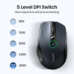 Маніпулятор миша бездротова UGREEN MU006 Ergonomic Wireless Mouse Blue - мініатюра 5