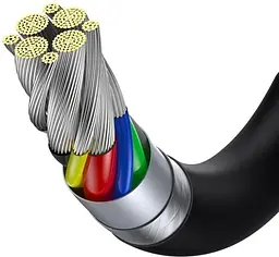 Кабель Baseus Superior Series Fast Charging Data Cable Type-C to Type-C 100 W 1 м Black (CATYS-B01) - мініатюра 3