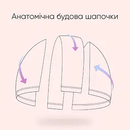 Дитяча шапочка для плавання (1SC400-0501) Renvo fit0024379 - мініатюра 5