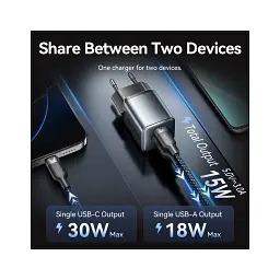Зарядний пристрій Vention 1xUSB-C PD30W + 1xUSB QC3.0 18W GaN gray (FEWH0-EU) - миниатюра 7