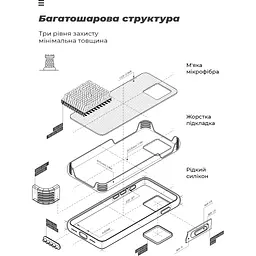 Чохол до мобільного телефона Armorstandart ICON Xiaomi Poco X8 Pro Max 5G Winter Blue (ARM91082) - мініатюра 6