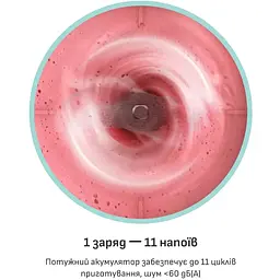 Блендер Tefal BL1C0230 стаціонарний - мініатюра 4