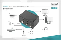 Комутатор Desktop HDMA KVM, 2 Port, Dual Display, 4K Digitus teh0018277 - мініатюра 6