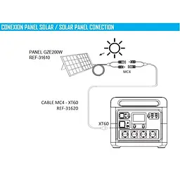 Зарядна станція Genergy GZE-1210 Zero 1500W 1228Wh - мініатюра 6