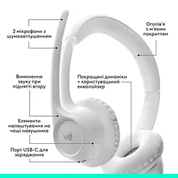 Навушники Logitech Zone 300 Bluetooth Off-White (981-001417) - мініатюра 6