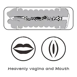 Мастурбатор подвійний SKIN BLOWOUT DOUBLE SIDE STROKER LOVETOYS 66-LV250015 102628 - мініатюра 6