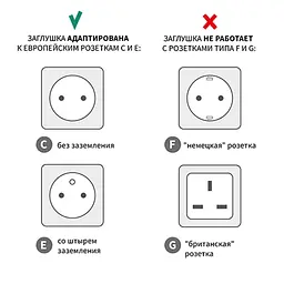 Заглушки для розеток BabyOno поворотні 10 шт. (962/10) - мініатюра 4