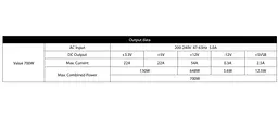 Блок живлення Chieftec Chiefteс 700W VALUE White Bulk 80+ White (APB-700B8) Silver - мініатюра 4