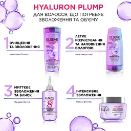 Рідкий експрес-засіб L'Oreal Paris Elseve Hyaluron Plump Wonder Water з ефектом ламінації 200 мл (AA586500) - мініатюра 4