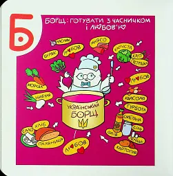 Українська Абетка кота Інжира - Олена Павлова - мініатюра 3