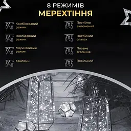 Гірлянда Роса нитка 500 LED довжина 50 м з пультом від мережі зелена, білий GarlandoPro 500L50MGW - мініатюра 17