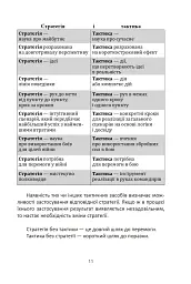 Мистецтво стратегії - мініатюра 11