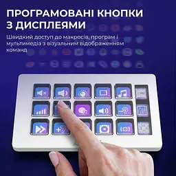 Контролер Ajazz AKP153E White (AKP153E-W) - мініатюра 9