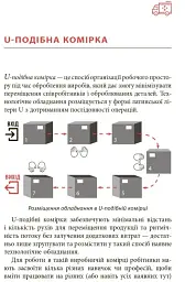 Ощадливе виробництво від А до Я. Довідник термінів та інструментів - мініатюра 7