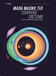 Журнал «The Universe Space Tech» Астероїди і Комети №1 2026 - мініатюра 2