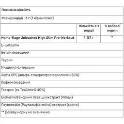 Передтренувальний комплекс Nutrex Research Hemo-Rage Unleashed Апельсин Манго 180 г - мініатюра 2