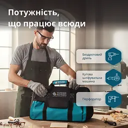 Konner & Sohnen Набір із трьох акумуляторних інструментів KS RHAGD 20V SET 3 20В дриль, шліфувальна машина кутова, перфоратор, швидкий ЗП 4.5А акб 2х4А·рік сумка 7.5кг - мініатюра 3