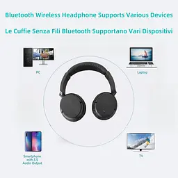 Бездротові Bluetooth-навушники Hi-Fi для телевізора, ПК та смартфона - мініатюра 4