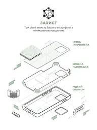 Силиконовый чехол с MagSafe для Apple iPhone 15 Pro Max, ICON2 MagCase, зеленый, противоударный, панель с мягкой подкладкой, защита всего корпуса, поддержка беспроводной зарядки, совместим с защитными стеклами и пленками, ArmorStandart (ARM77014) - мініатюра 6