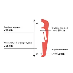 Спальний мішок Grand Canyon Fairbanks 205 -4°C Capulet Olive Left (340021), Оливковый - мініатюра 4