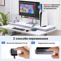 HDMI KVM-перемикач UGREEN CM664 для 2 ПК зі спільним монітором і USB-периферією 4K 60 Гц (15707) - мініатюра 5