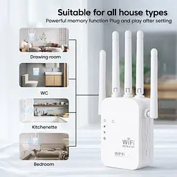 Потужний Wi-Fi ретранслятор 2.4G з 6 антенами / маршрутизатор / підсилювач вай фай сигналу - мініатюра 6
