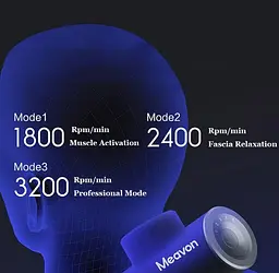 Перкусійний масажер тригерних точок Xiaomi Meavon 2900 мАч Масажний пістолет - мініатюра 7