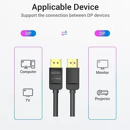 Кабель Vention DisplayPort-DisplayPort V 1.2 1.5 м (HACBG) - мініатюра 3