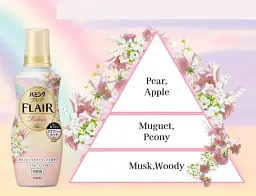 Японський кондиціонер для білизни Kao Humming Flair Relax аромат мускусу і конвалії 910 мл (поповнення) - мініатюра 3
