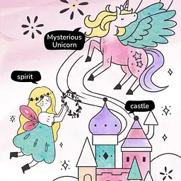 Набір для малювання Mideer Unicorn legend (MD4297) - мініатюра 5
