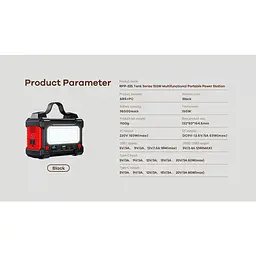 Портативна електростанція Remax Tank Series 150W Power Station RPP-325 36000 mAh 3USB/Type-C/DC/AC black - мініатюра 6