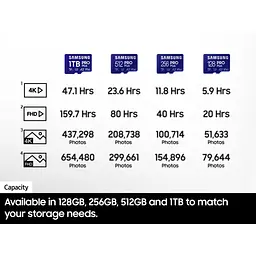Карта пам'яті Samsung 256GB microSDXC class 10 UHS-I U3 V30 Pro Plus (MB-MD256SB/WW) - мініатюра 6