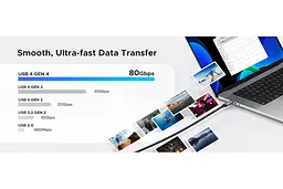 Кабель Ugreen 240w C to C cable 65383 - мініатюра 10