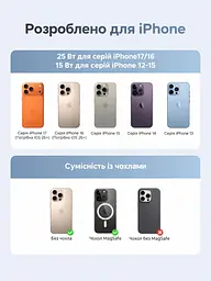 Магнітний автотримач із бездротовим заряджанням UGREEN W758 Qi2 до 25 Вт для iPhone 16/17 з iOS 26+ до 15 Вт для iPhone 12–15 вхід USB-C потрібні окремий адаптер для прикурювача від 45 Вт і кабель від 60 Вт кріплення на прямі горизонтальні/вертикальні ламелі решітки обертання 360° iPhone StandBy контроль температури захисне вимкнення при сторонніх предметах кабель USB-C ↔ USB-C 1 м у комплекті сріблясто-сірий із синім акцентом і темно-сірим кріпленням (55967) - мініатюра 3