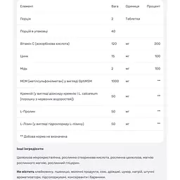 Комплекс для шкіри, нігтів і волосся Solgar Advanced MSM Formula 60+20 таблеток - мініатюра 2