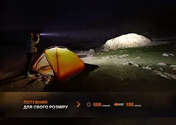 Ліхтар ручний Fenix LD12R - мініатюра 7
