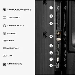 Телевізор Hisense 32A5S - мініатюра 10