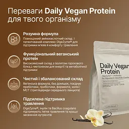 Веганський протеїн Perla Helsa із патентованим ферментним комплексом DigeZyme 450 г - мініатюра 6