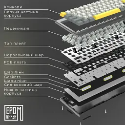 Клавіатура Epomaker Shadow-X Flamingo Switch Black (SHX-B-F) [125687] - мініатюра 7
