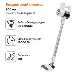 Акумуляторний пилосос Xiaomi Lydsto YM-V9-W03 White - мініатюра 3
