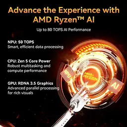 Неттоп Geekom A9 Max 32/1TB (GMA9MAXRAI9HX370-321T-EU) [157859] - мініатюра 5
