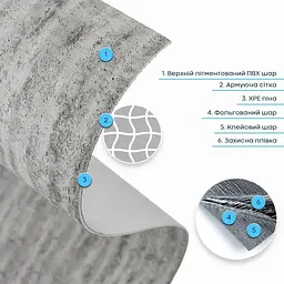 Гнучка штукатурка Wall Sticker SW-00002993 самоклеюча в рулоні 600х3000х2.5 мм темний граніт - мініатюра 3